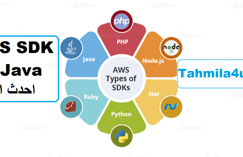 AWS SDK for Java احدث اصدار