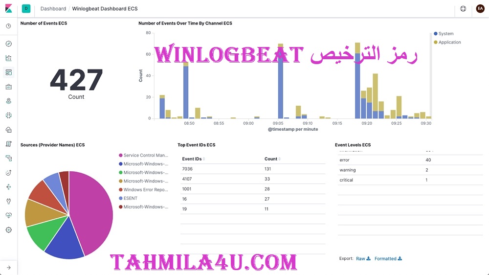 Winlogbeat رمز الترخيص